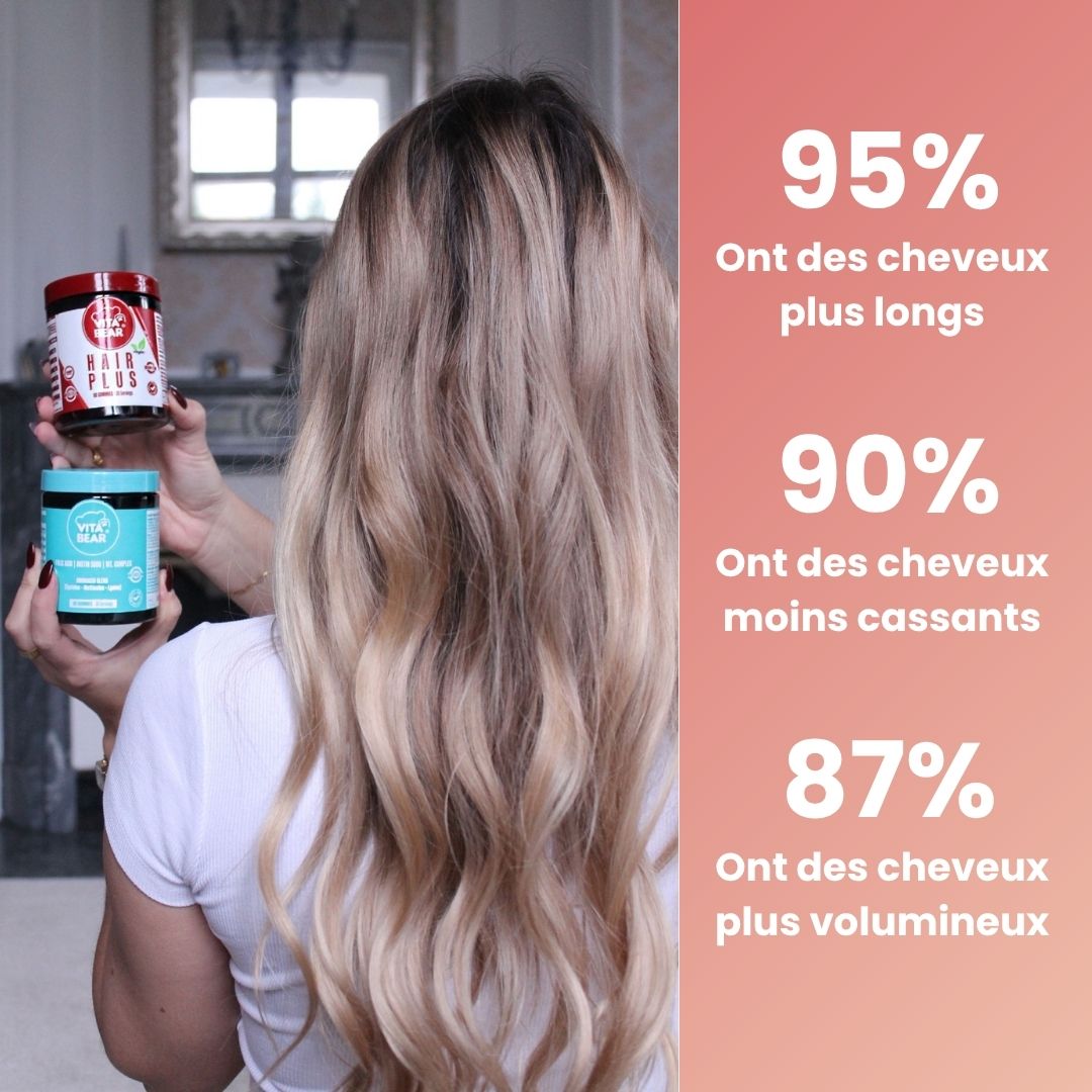 Duo cheveux - Anti-Chute & Pousse rapide