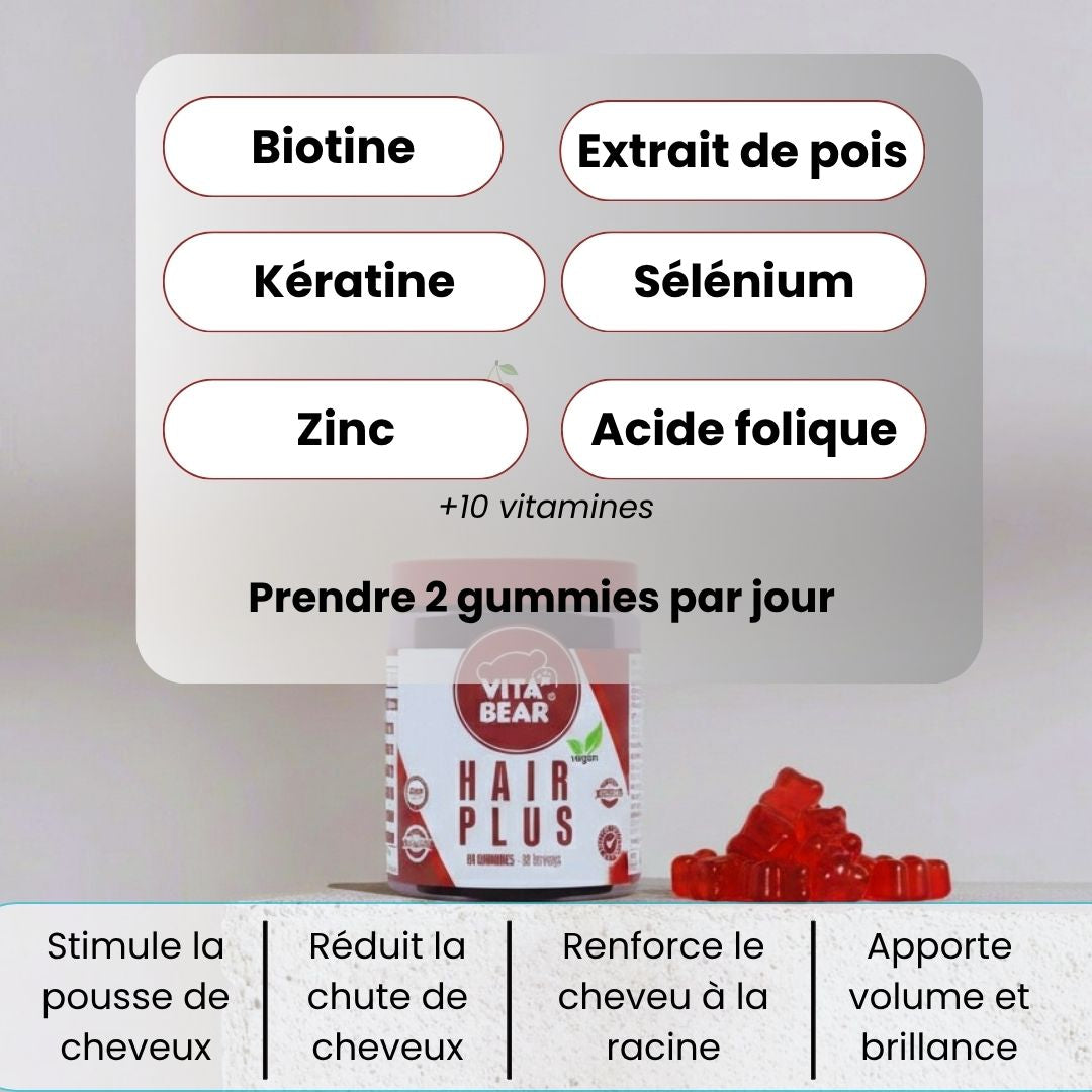 Hair plus - Pousse et Chute de cheveux EXPRESS