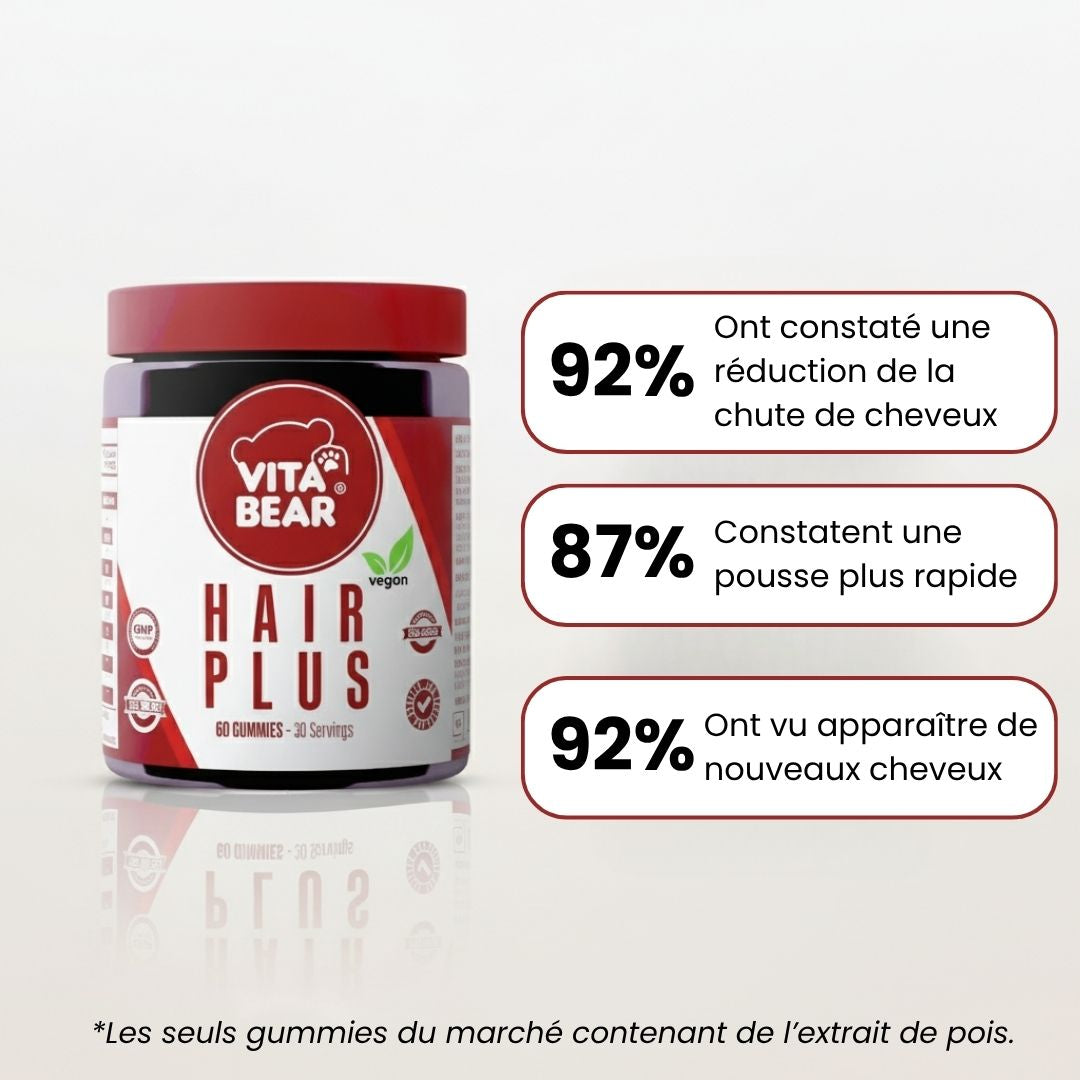 Hair plus - Pousse et Chute de cheveux EXPRESS