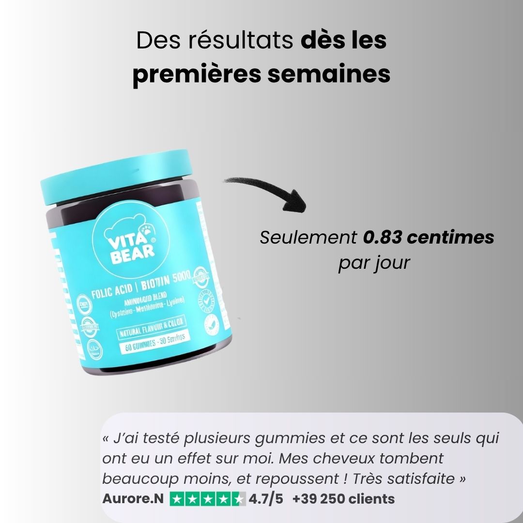 Strong Hair - Pousse et cheveux plus forts