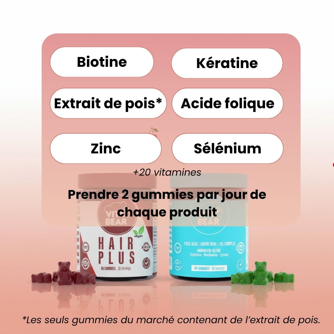 Duo cheveux - Anti-Chute & Pousse rapide